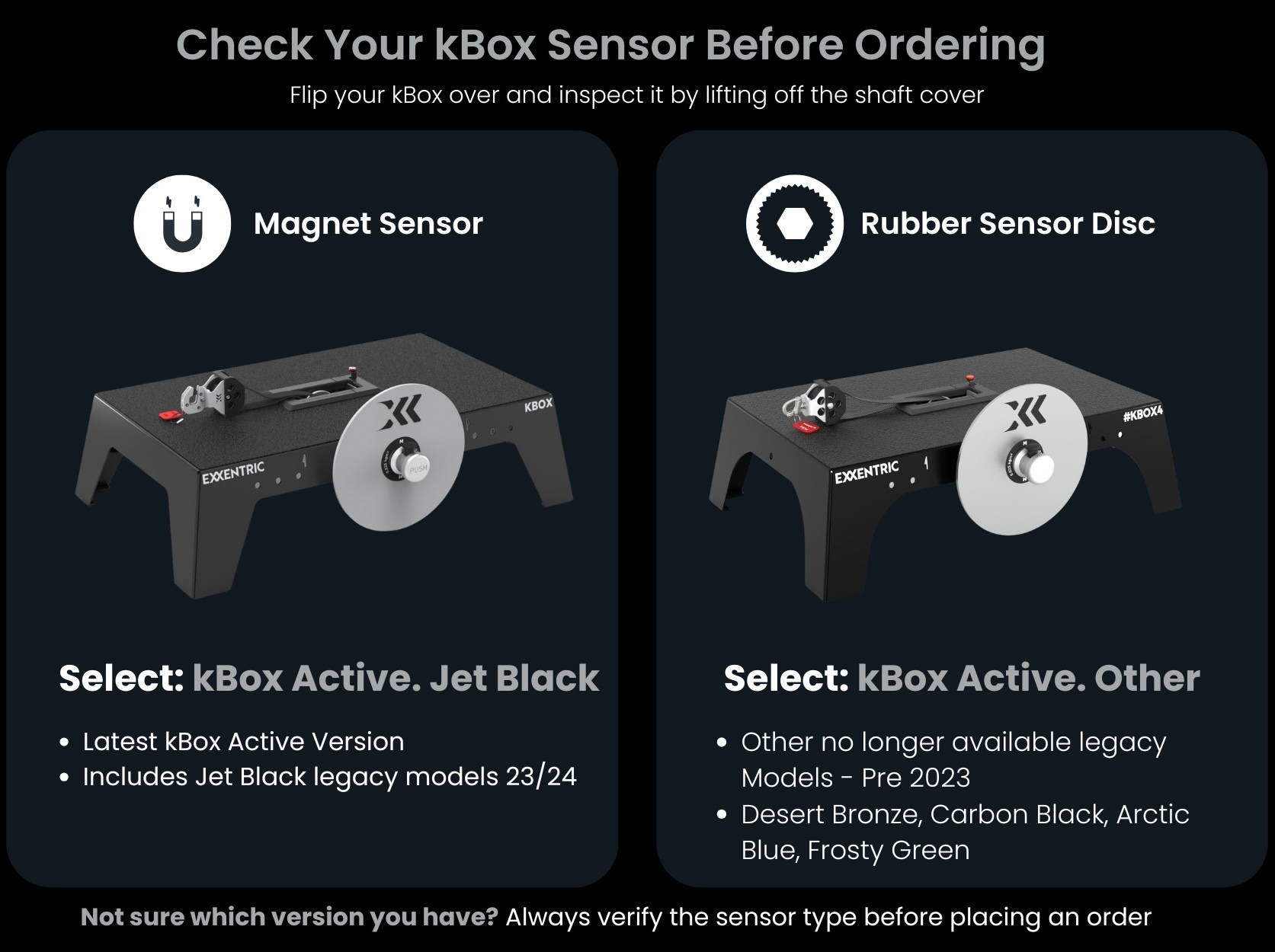 kBox kMeter Sensor graphic
